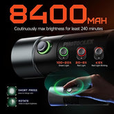 PHOTOOLEX 10W Photography Spotlight Four Colors - Photoolex